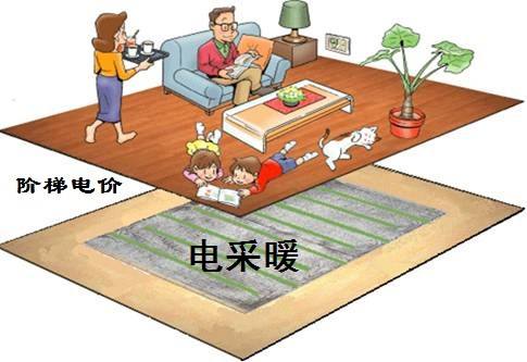 新疆电采暖怎么选择？